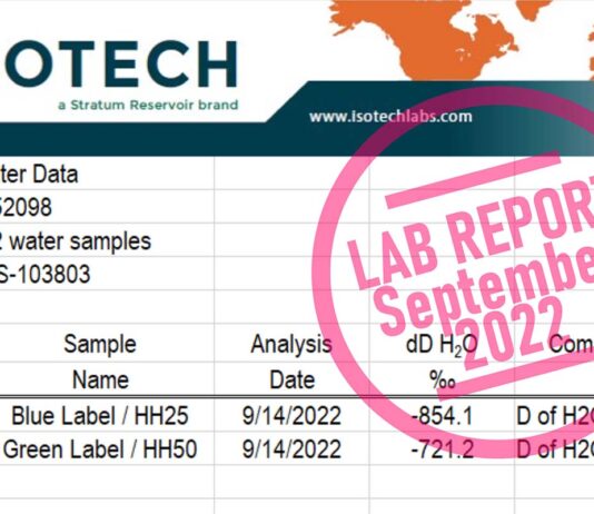Lab Report Septmeber 14, 2022