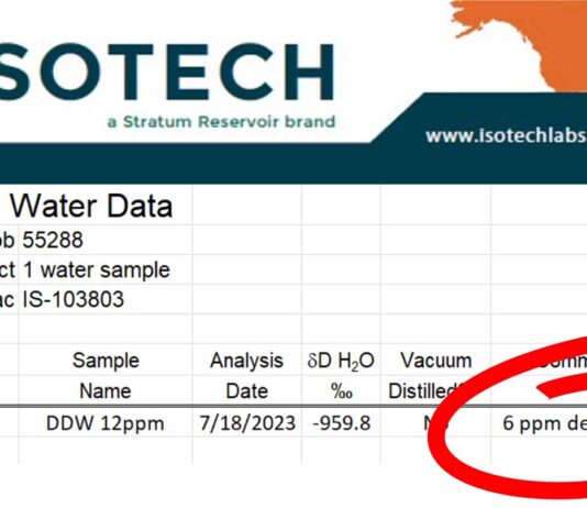 Excellent News for You! Our Latest Lab Report Shows That 12 pmm HydroHealth DDW Came Out 6 ppm!