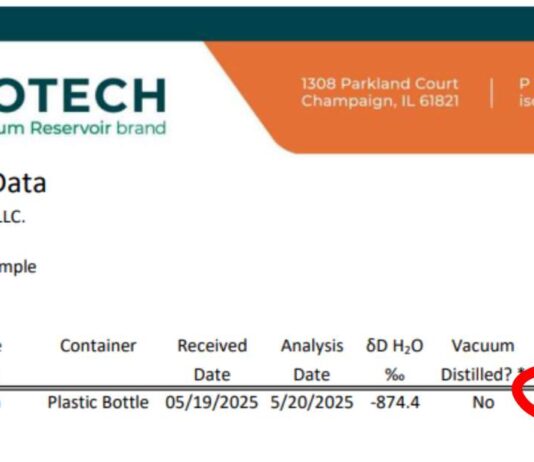 HydroHealth DDW 25ppm: This Batch Has 20ppm! Switch Now To DDW And Enjoy 20% Less Deuterium For The Same Price!